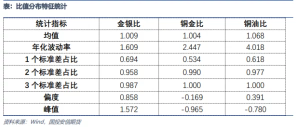 罗德里跑商秘籍大公开！独家推荐路线，更有惊喜赚钱新策略等你发现！