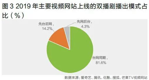 成人激情开心最新研究显示成年人在休闲活动中更倾向于选择社交游戏和户外运动