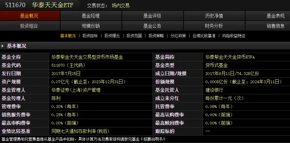 罗德里跑商全攻略大揭秘：独家技巧助你日进斗金，惊喜消息！最新市场动向曝光！