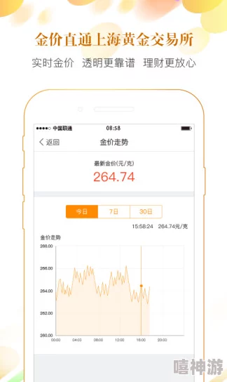 黄金网站软件App免费全新版本上线新增多项实用功能优化用户体验