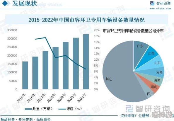 不要了好涨内部空间持续扩张开发已达极限