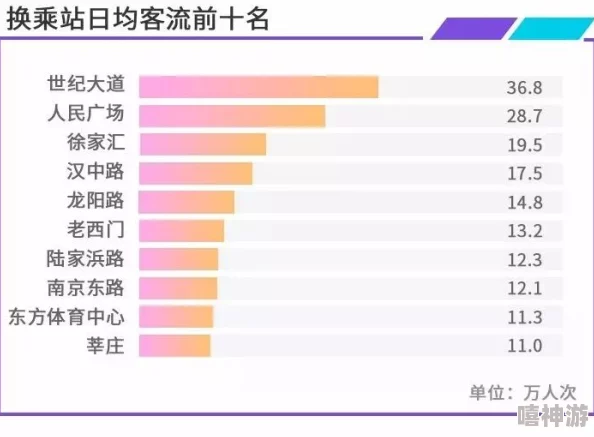 一区亚洲优化线路提升稳定性新增多条高清频道