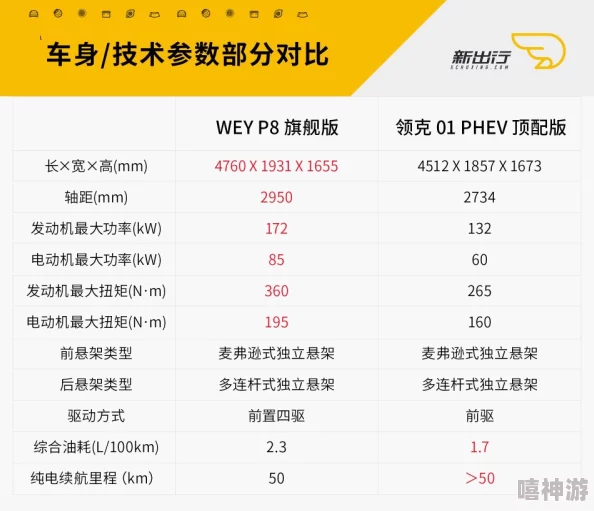 国产精品免费第一区三据说主演片酬白菜价引发网友热议