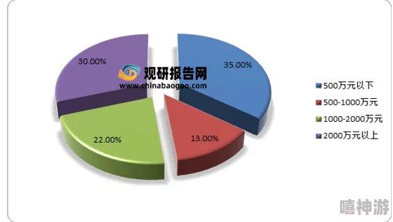 苏州晶体公司免费产业链布局与市场前景探索分析报告