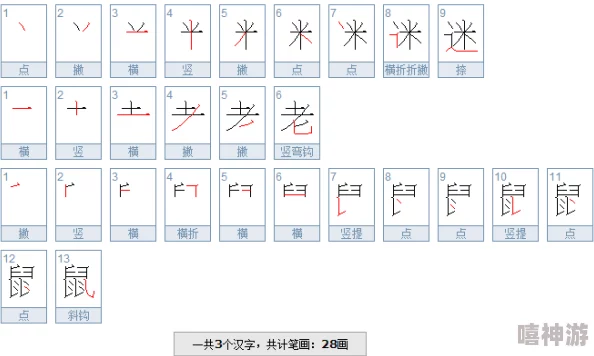 迷的笔顺令人困惑难记易错笔画复杂考试很少出现实用性低