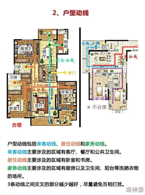 边境之旅2024最新买房攻略：轻松解锁购房秘籍与热门房型推荐