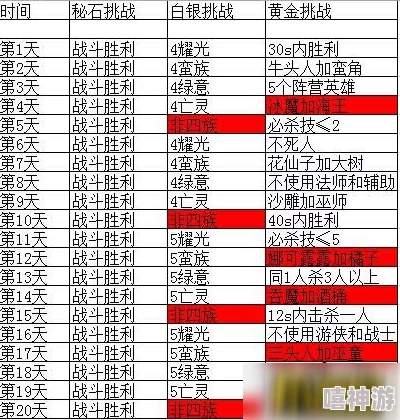 琉璃仙途心法系统深度解析：热门玩法技巧与最新攻略明细