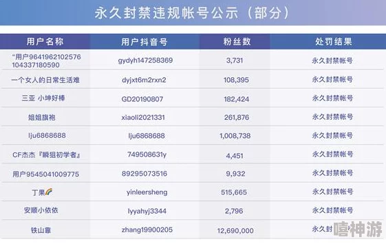 国产无遮挡又黄又爽免费直播内容低俗传播不良信息危害身心健康浪费时间