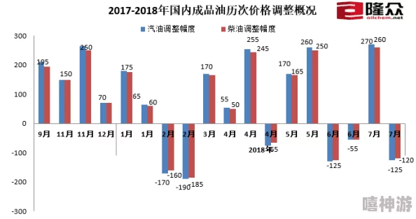 国内精品久久久久久久星因其流畅的叙事节奏和精美的画面呈现为何让人沉浸其中