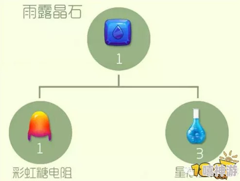 2024球球大作战热门攻略：雨露晶石最新获得方法分享