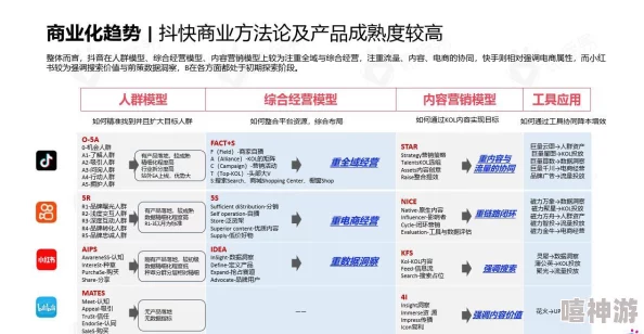 2024热门！萌宠大爆炸宠物蛋鉴定技巧全攻略详解