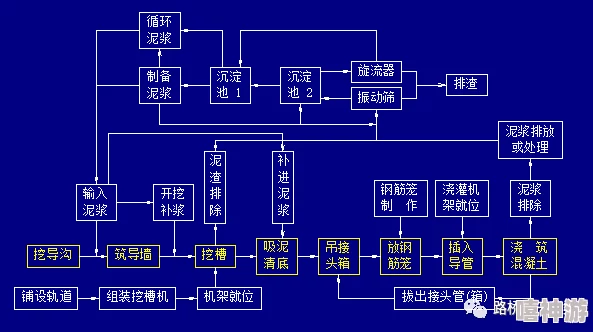 深度解析地铁逃生模式五图VS三图，黑门资源丰厚度大比拼