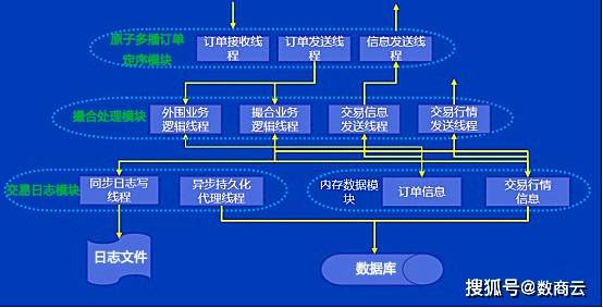 全面掌握域名交易流程：如何高效买卖域名详解