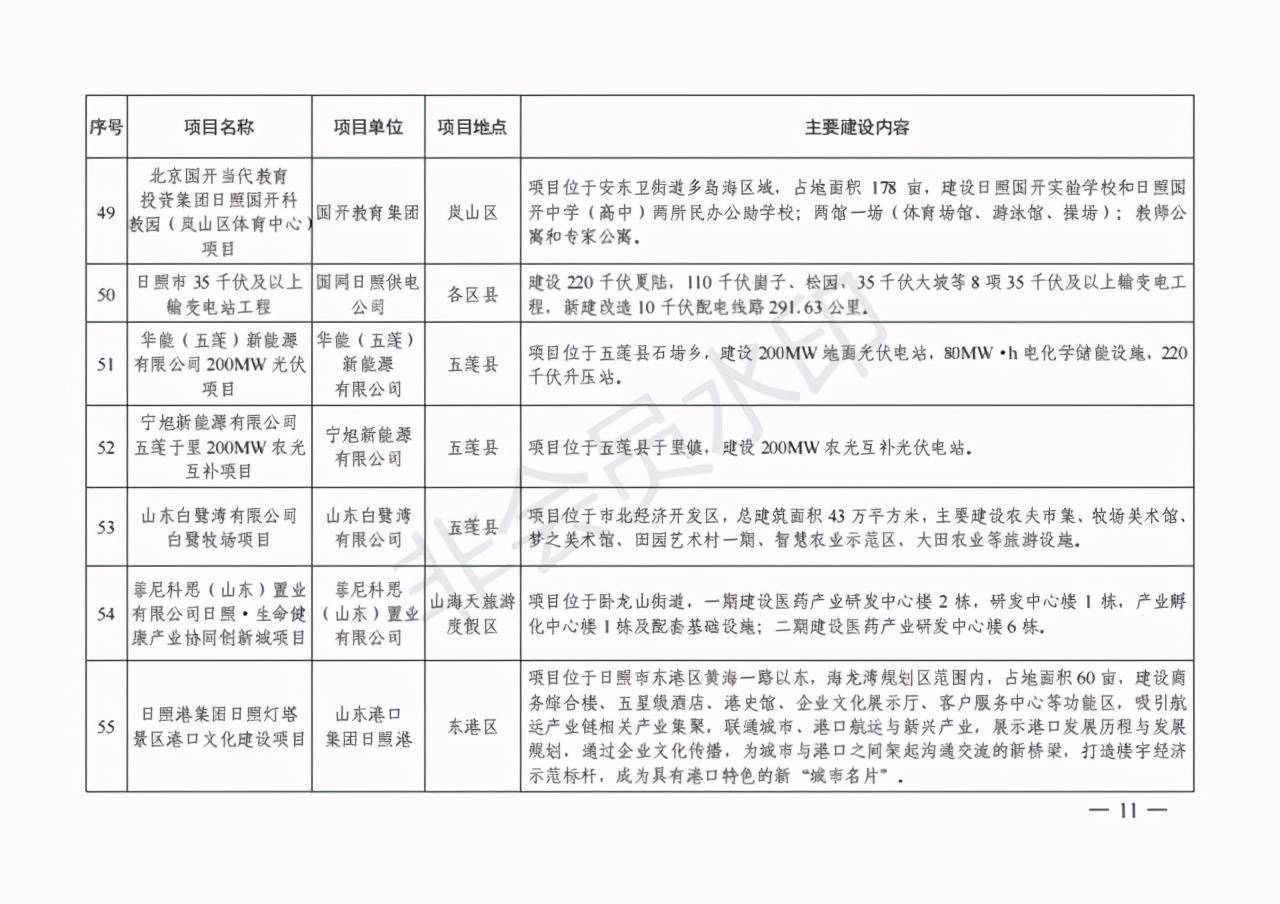 医院网站建设项目竞争性谈判公告（第二次）