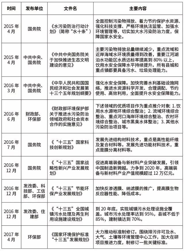 探究旧域名购买成本：价格因素与市场行情深度解析