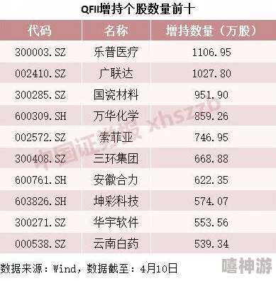 探索安徽中青旅：发现旅途中的美丽和文化