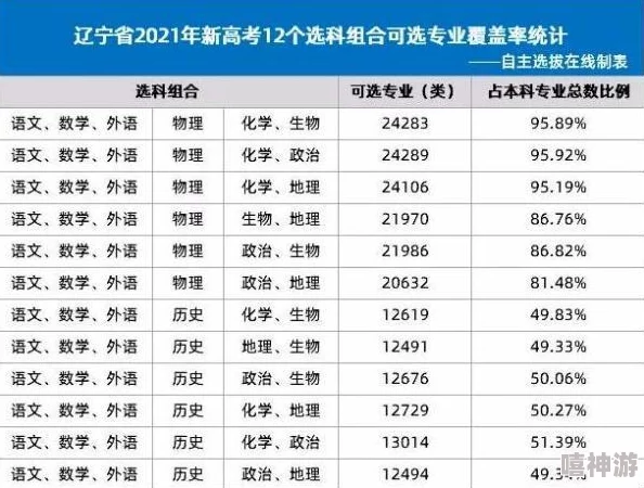 2024年深度解析受欢迎的数学小游戏与数字游戏排名推荐