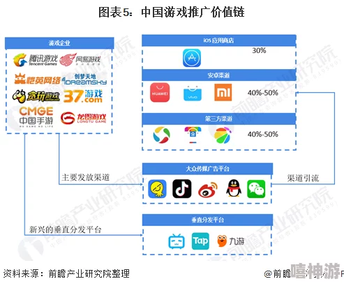 2024年免费单机开放世界游戏深度排行与分析