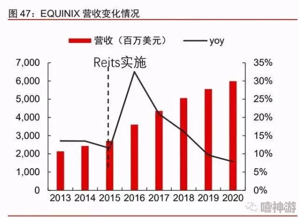 《归龙潮》史诗级挑战深度剖析：亿万巨制任务全面通关策略与精析指南