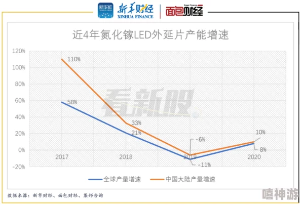 深度解析黑神话美术团队图形科学与游科的创新合作模式探讨