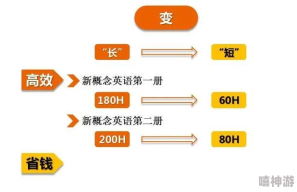 商业奇才解码：舌尖路边摊的语言艺术与支持体系深度剖析