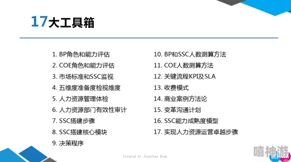 深度解析掌握游戏操作技巧的关键要素与策略